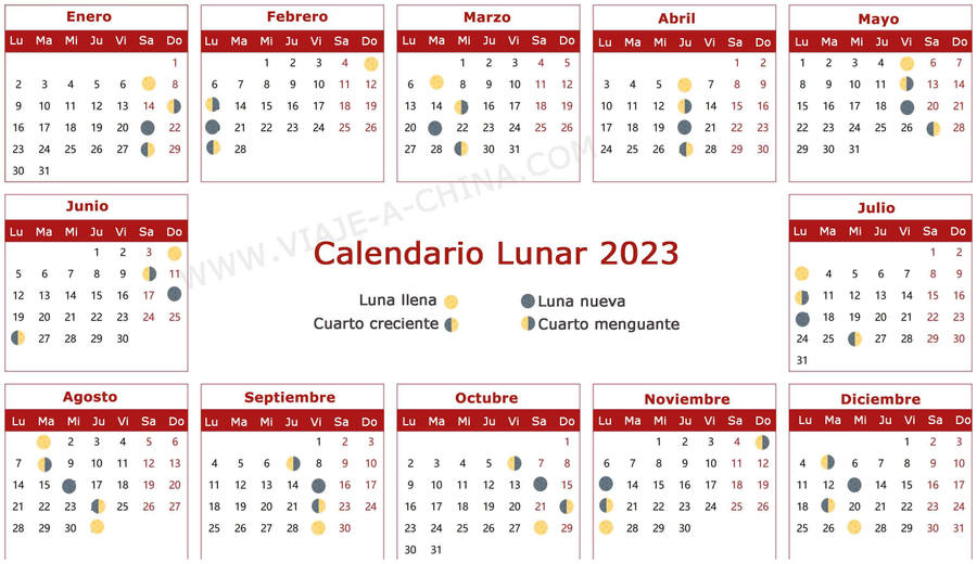 Calendario Lunar Febrero 2023 Para Cortar Cabello IMAGESEE