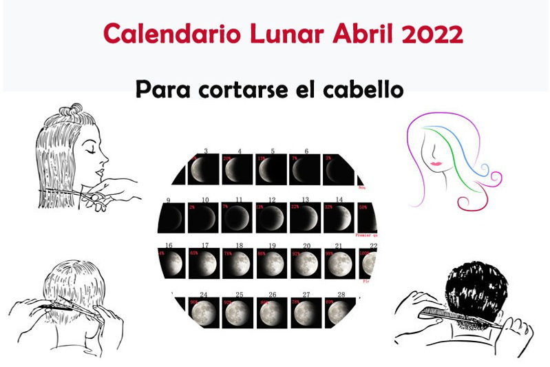Calendario Lunar Mayo 2022 para Cortarse el Cabello